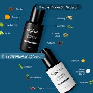 NEW Kilgour MD Bundle